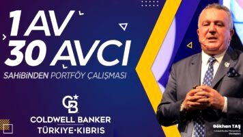 “Nasıl Söylediğiniz Ne Söylediğinizden Daha Önemlidir.” Dr. Gökhan Taş | Coldwell Banker®